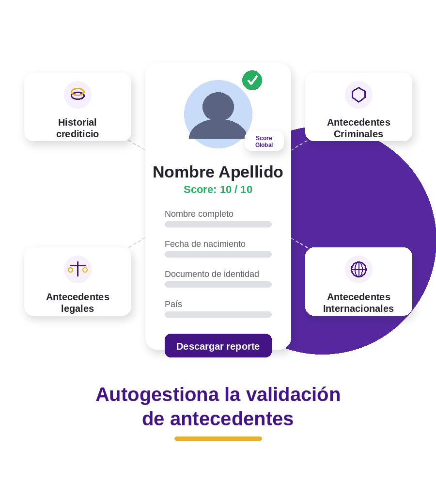 AutoVerifica (Validación de antecedentes)